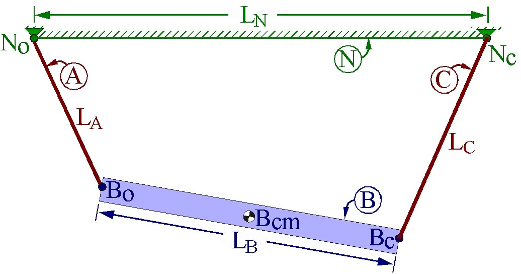 MotionGenesis: Statics for a beam on two cables
